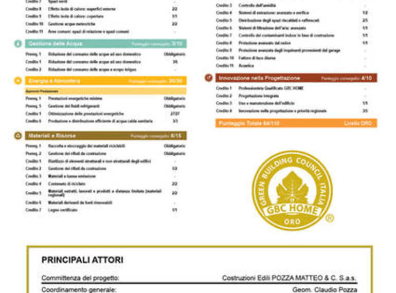 Primo edificio certificato gbc